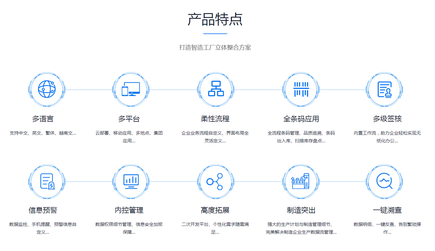 如何缩短安博电子官方网站_安博(中国)
的实施周期?