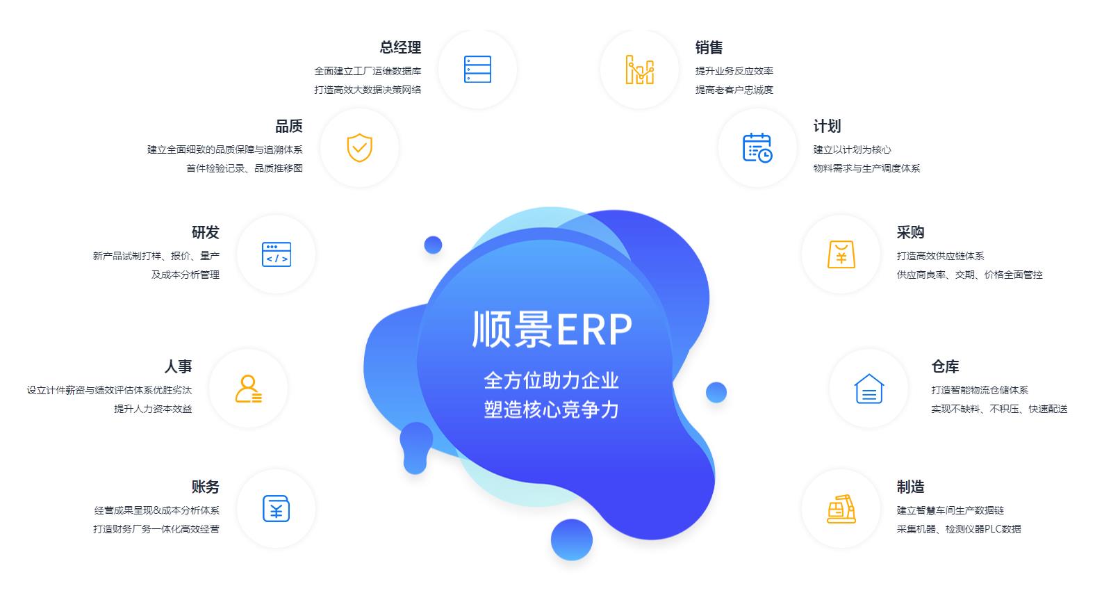 安博电子官方网站_安博(中国)
上线后如何维持稳定运作?