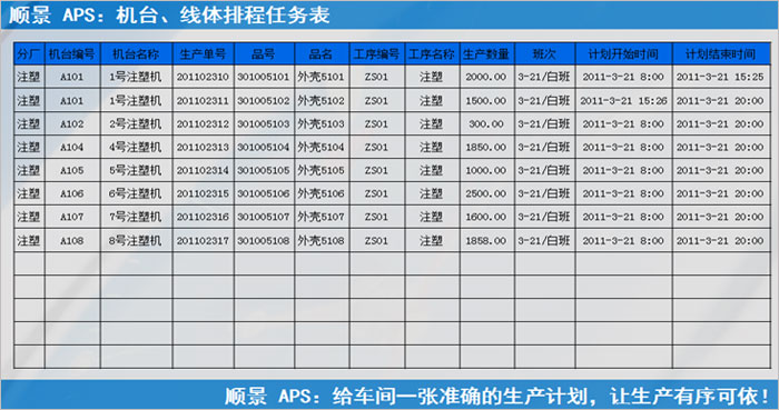 安博电子官方网站_安博(中国)
执行的过程中会遇到什么问题?